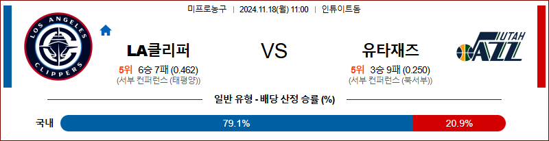 11월 18일 NBA LA 클리퍼스  유타 미국프로농구분석 무료중계 스포츠분석