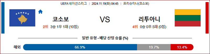 11월 19일 UEFA 네이션스리그 코소보 리투아니아 해외축구분석 무료중계 스포츠분석