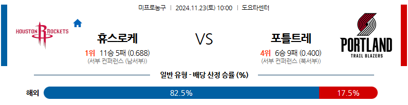 11월 23일 NBA 휴스턴 로켓츠 포틀랜드 트레일블레이저 미국프로농구분석 무료중계 스포츠분석