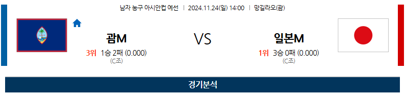 11월 24일 아시아 컵 괌 일본 국내외농구분석 무료중계 스포츠분석