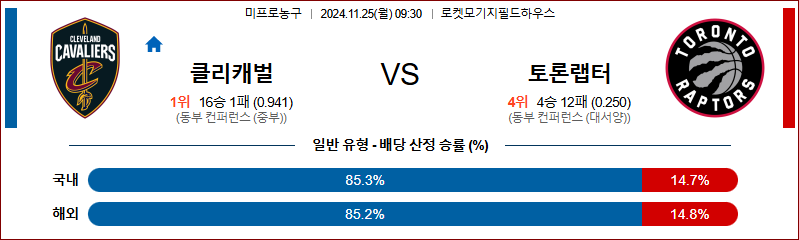 11월 25일 NBA 클리블랜드 토론토 미국프로농구분석 무료중계 스포츠분석